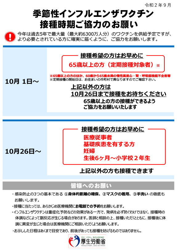 高齢者インフルエンザ予防接種のお知らせ2020年