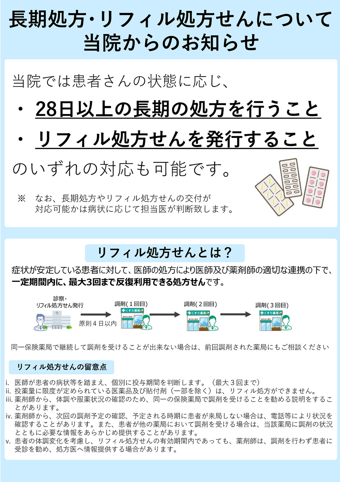 当院ではリフィル処方箋を採用しております。